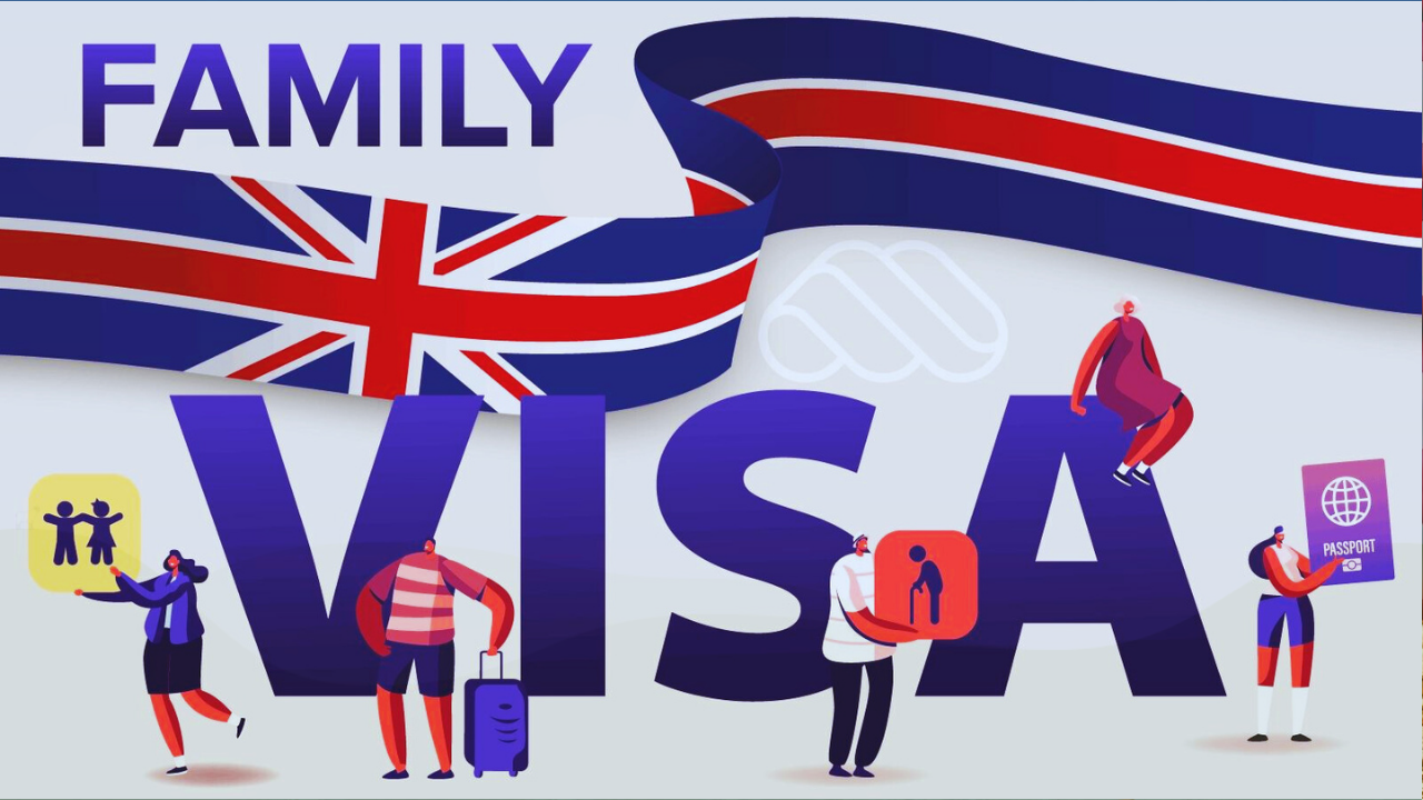 UK Family Visa