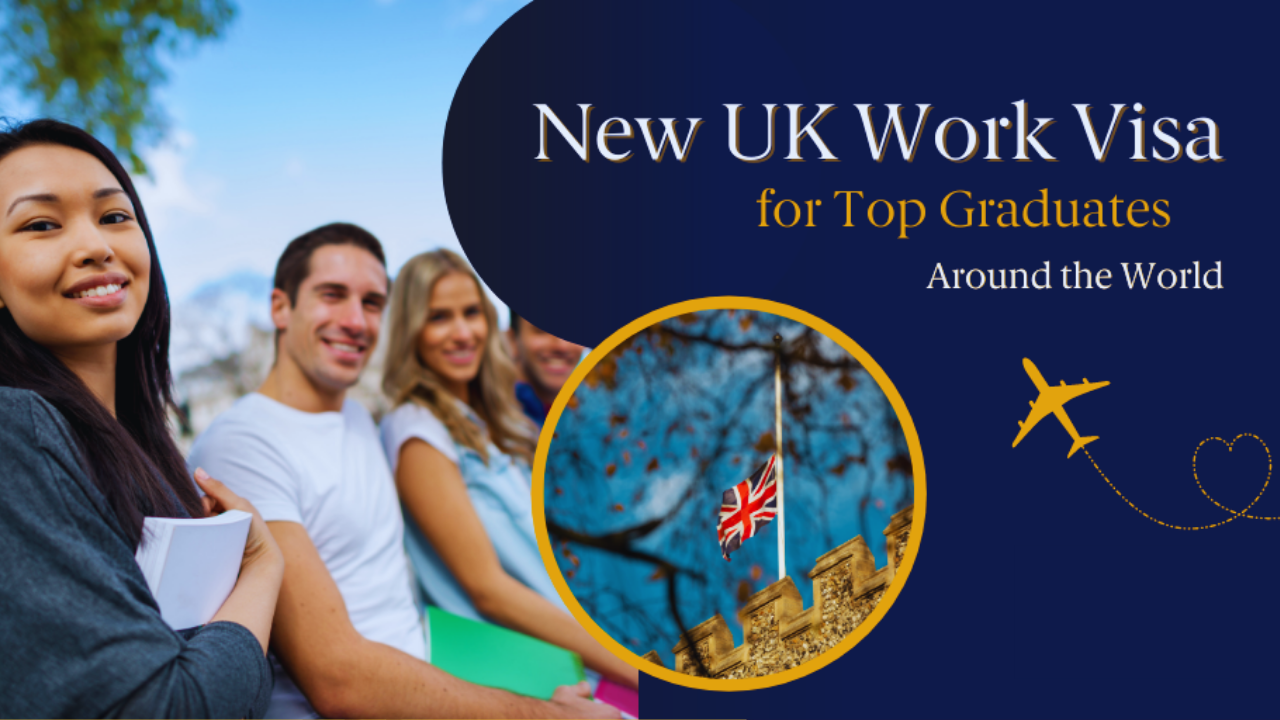 UK Work Visa